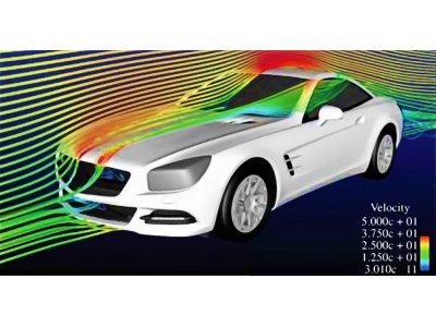 Figure 1. Air speed and visible vertices causing aerodynamic drag in passenger cars. M. Meywerk, Vehicle Dynamics, Wiley, 2015. Figure 1